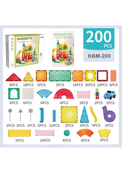 Magnetic Tiles 200 Parça Manyetik Oyuncak / Bloklar Seti (Yaratıcı Manyetik Oyuncak Seti) (KBM-200)