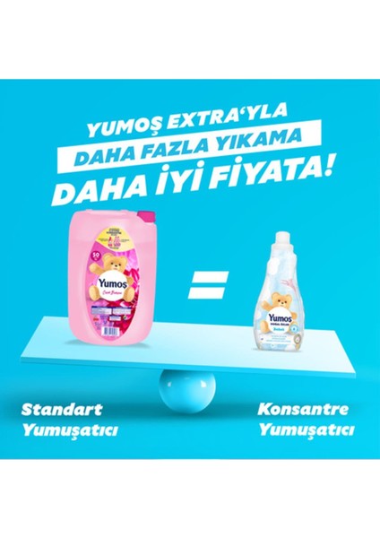 Doğal Özler Bebek Konsantre Çamaşır Yumuşatıcı 1200 ml 50 Yıkama 3 Adet fırsatları