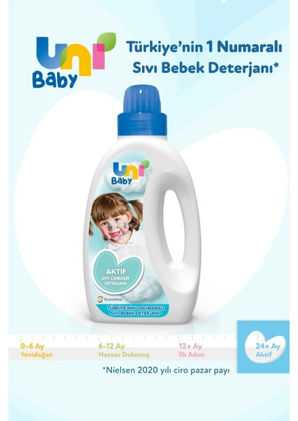 Çamaşır Deterjanı 1500 ml 3'lü Ekonomik Fırsat Paketi