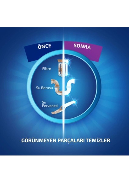 Bulaşık Makinesi Temizleyici Sıvı 250 ml