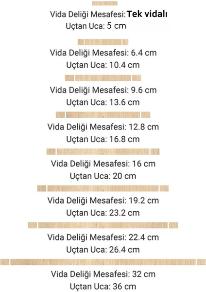 2 Adet Modern Tasarım Çekmece Dolap Kulpu, Masif Ahşap Kulp, Mobilya Mutfak Dolabı Kulpları indirimleri