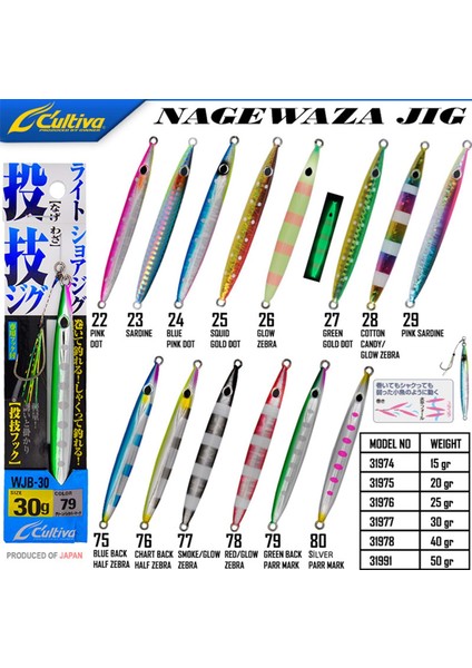 31974 Nagewaza Jig 15G - 22
