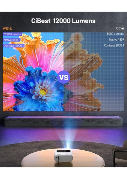 1080P Full Hd Taşınabilir Dış Mekan Projektörü, 12000L fiyatları