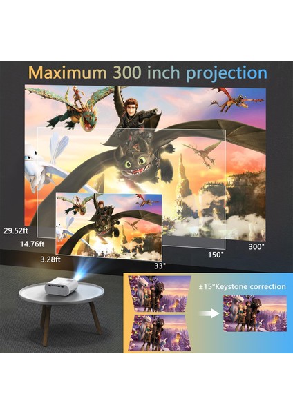 Projektör, Tripodlu Full Hd 1080P Video Projektörü modelleri