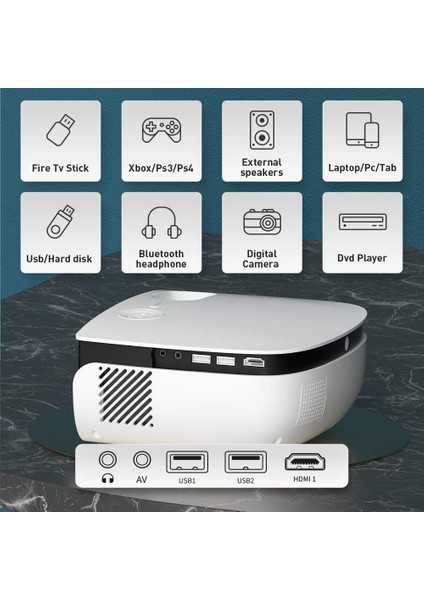 Mini Projektör Wifi ve Bluetooth Özellikli - 1080P Destekli