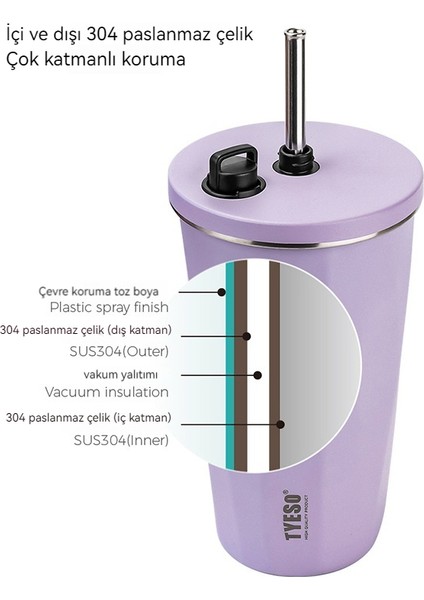 Yeni Paslanmaz Çelik Kahve Fincanı Yalıtım Araba Pipetli Bardak Vakum Büyük Kapasiteli Su Şişesi (Yurt Dışından) fiyatları