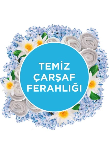 Banyo Hava Tazeleyici Temiz Çarşaf Ferahlığı 1 Cihaz 1 Aerosol 10 ml x 2 Adet fiyatları