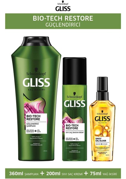 Bio-Tech Güçlendirici Şampuan 360 Ml+Durulanmayan Sıvı Saç Kremi 200 Ml+Oil Elixir Yağ Iksiri 75 ml