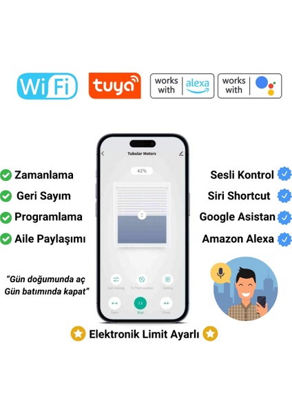 Tuya Wifi Akıllı Stor Perde Motoru ( 220 V ) Elektronik Limit, Yüzdesel Kontrol, Rf Kumanda Opsiyonu, Google Asistan Amazon Alexa Sesli Kontrol