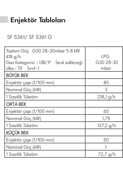 SF 5360 G Tam Boy Fırın