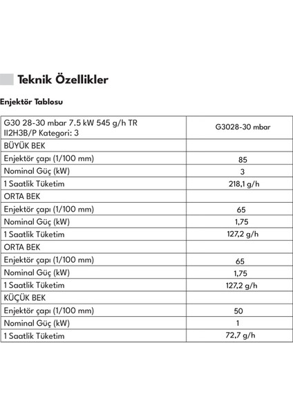 SO 6041 GCY 4 Gözlü Gazlı Cam Set Üstü Ocak