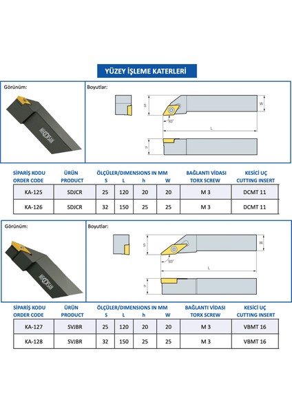 Yüzey Işleme Torna Kateri Svjbr - 25X25 Mm, 93° Derece, Vbmt 16 Kesici Uç Kullanır.