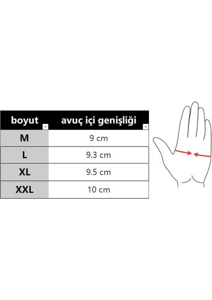 Motosiklet Eldiven (Yurt Dışından) indirimleri