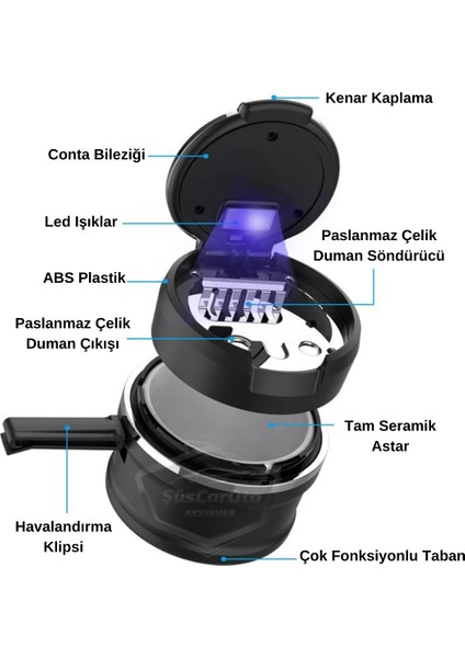 ŞüsCarOto Aksesuar Üniversal Porselen Yanmaz Koku Geçirmez Işıklı Lüx Oto Küllük Dumansız Kapaklı Spor Araç Içi Küllük Araba Küllüğü Gümüş
