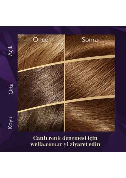 Wella Koleston Supreme Kit 5/37 Kışkırtıcı Kahve