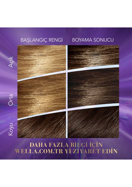 Wella Koleston Supreme Kit 6/1 Koyu Küllü Kumral