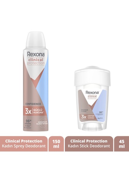 Clinical Protection Kadın Sprey Deodorant 150 Ml + Kadın Stick Deodorant 45 Ml