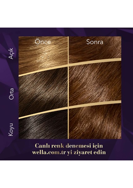 Wella Koleston Supreme Kit 3/4 Koyu Kestane