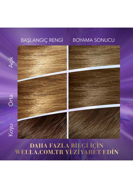 Wella Koleston Supreme Kit 7/1 Küllü Kumral