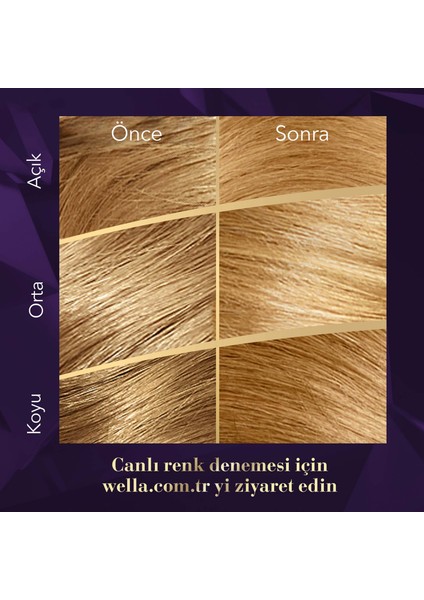 Wella Koleston Supreme Kit 9/0 Sarı