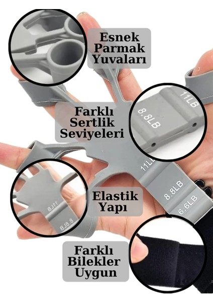 Gri Gripster Damar Belirginleştirci Bilek Güçlendirici