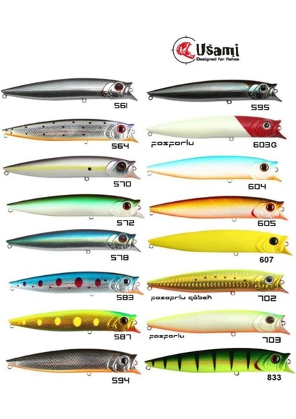 Combo Pop 120F 18.5 G Maket Balık