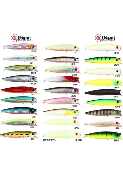 Combo Pop 120F 18.5 G Maket Balık fiyatları