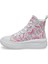 Kız Çocuk Sneaker Pembe 101390018 Clementıne Jr Ppt 3pr 3