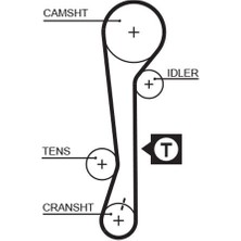 Gmb Hyundai Cerato I 1.6 Benzin Triger Seti Devirdaimli 2004-2009