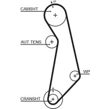 Gates Seat Leon (1p1) 1.6 Benzin Triger Seti Devirdaimli 2005-2012