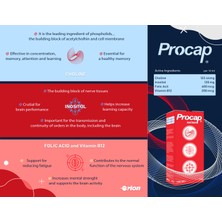 Procap Matrix Şurup 100 ml