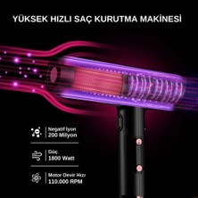 Ventoso X1 Iyonik & Kömürsüz Dijital Motorlu Saç Kurutma Makinesi