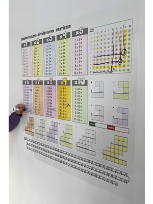 Tutunabilir Kağıt Renkli Çarpım Tablosu Yazı Tahtası Akıllı Kağıt Tahta 70X70 cm + 1 Adet Kalem