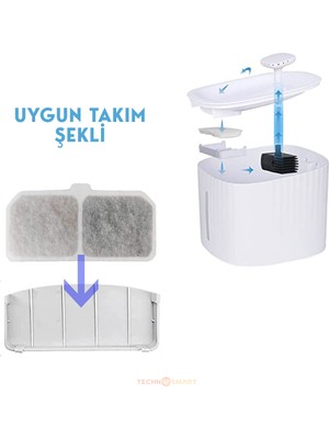 Trendpoint 4 Adet Kedi Köpek Su Çeşmesi Su Pınarı Filtresi