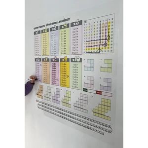 Tutunabilir Kağıt Renkli Çarpım Tablosu Yazı Tahtası Akıllı Kağıt Tahta 70X70 cm + 1 Adet Kalem