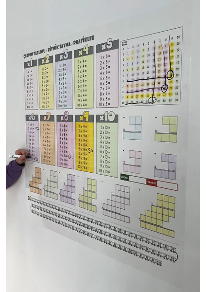 Tutunabilir Kağıt Renkli Çarpım Tablosu Yazı Tahtası Akıllı Kağıt Tahta 70X70 cm + 1 Adet Kalem