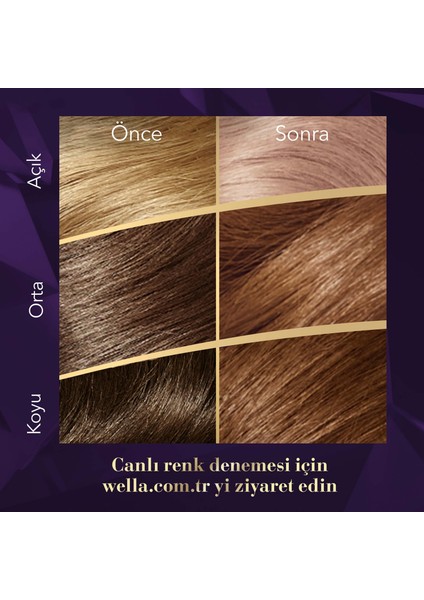 Wella Koleston Supreme Kit 12/81 Küllü İnci Sarısı