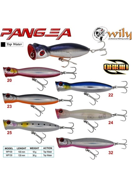 Wily Pangea 10 cm Maket Balık 18 gr