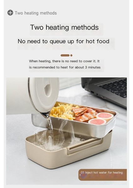 Paslanmaz Çelik Öğle Yemeği Kutusu (Yurt Dışından) fiyatları