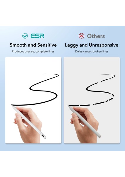 Ipad Pen