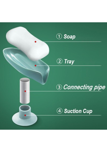 Gri Banyo Sabunu Tutucu Yaprak Şekli Sabunluk Vantuz Sünger Raf Taşınabilir Sabun Drenaj Kutusu Mutfak Banyo Aksesuarları (Yurt Dışından)