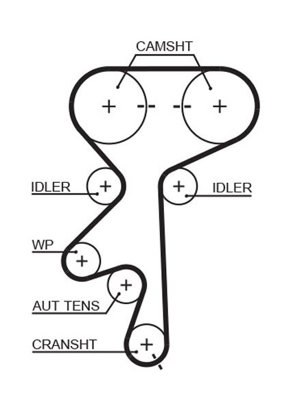 Opel Astra H 1.8 Benzin Triger Seti Valeo Devirdaimli 2004-2010 fırsatları