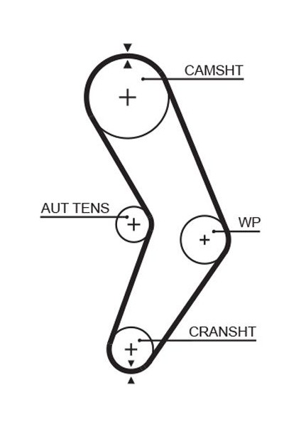 Dacia Sandero 1.4 / 1.6 Benzin Triger Seti Devirdaimli 2008-2013 fırsatları