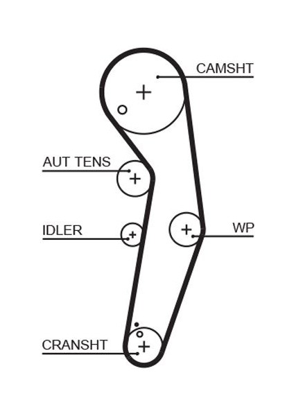 Vw Passat B6 1.9 Tdı Triger Seti Devirdaimli 2005-2010 fırsatları