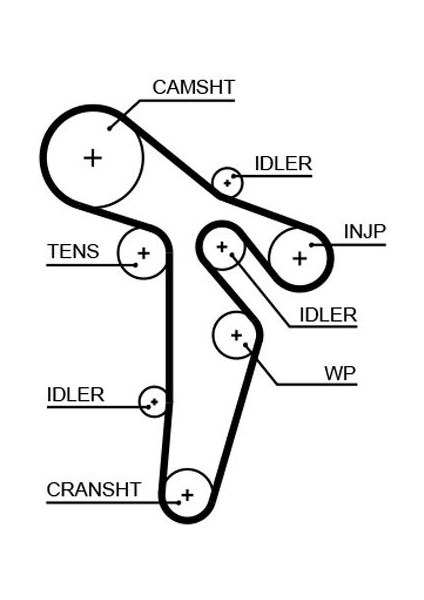 Audi Q3 2.0 Tdi Triger Seti Devirdaimli 2011-2018 fırsatları