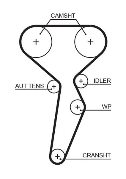 Renault Clio Iıı 1.4 Benzin Triger Seti Devirdaimli 2005-2012