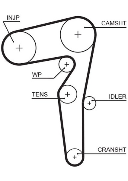 Fiat Punto Evo 1.6 D Multijet Triger Seti Devirdaimli 2009-2012 fırsatları