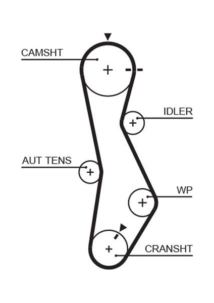 Kia Cerato I 2.0 Crdi Triger Seti Valeo Devirdaimli 2004-2006 fırsatları