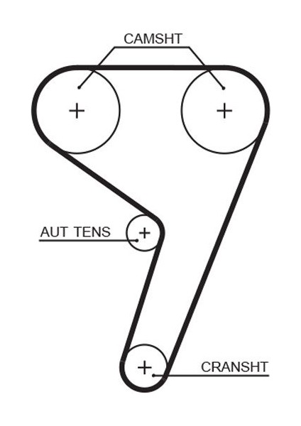 Ford Fiesta Iv 1.25 I 16V Triger Seti Valeo Devirdaimli 1995-2002 fırsatları