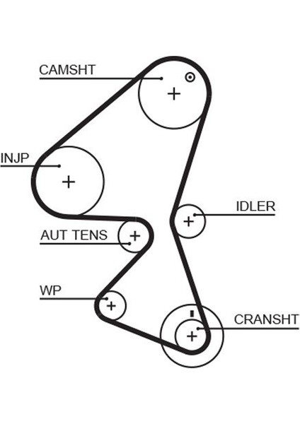 Peugeot 307 1.4 Hdi Euro4 Triger Seti Devirdaimli 2001-2005